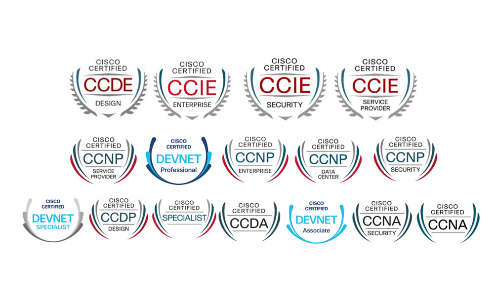 Certificación Cisco