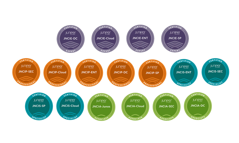 Certificación Fortinet